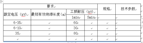 三、絕緣擋板