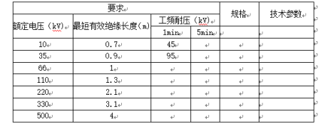 七、核相器